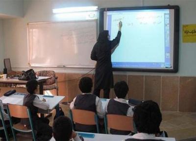 شرایط بازگشایی مدارس در مهر 1400 چیست؟